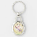 Search for angel keychains New age