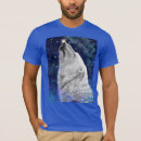 Recherche de ours polaire vêtements Dessin