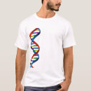 Recherche de sequence tshirts Dna