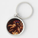 Search for christmas cheer keychains Christian