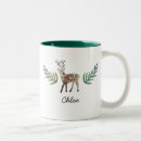 Recherche de commun tasses Pour enfants