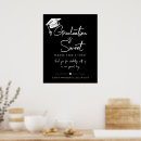 Search for sweets treats posters Modern