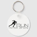 Search for running man keychains Exercise