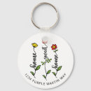 Search for address keychains New home