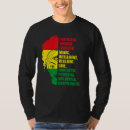 Search for educated black woman tshirts Month