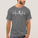 Search for kettlebell clothing Barbell weight