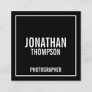 Recherche de actrice photographie Modèle