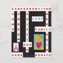 Recherche de radiateur cartes postales Cancer