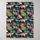 Search for koi fish pond painting posters Swimming