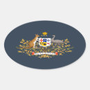 Search for perth stickers Sydney