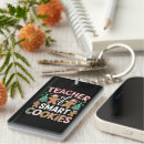Search for gingerbread cookie keychains Festive