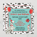 Search for dalmatian birthday invitations Puppy birthday party