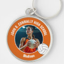 Search for volleyball photo High school