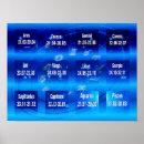 Search for aries posters Wall