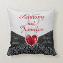 Search for 10th wedding anniversary gifts Congratulations