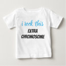 Recherche de chromosome de y Pour enfants