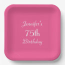 Search for 75th birthday paper plates 75 years old