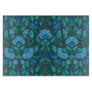 Recherche de symétrique planches à découper Symétrie