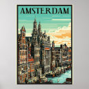 Search for amsterdam posters Canals