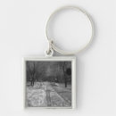 Search for residential keychains City