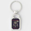 Search for native american indian keychains Cherokee