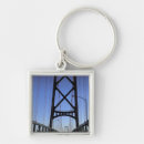 Search for structure keychains Bridge