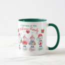 Search for snowman mugs Watercolor