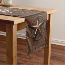 Search for cowgirl table runners Old west