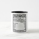 Search for cute firefighter mugs Funny