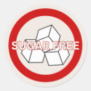 Recherche de food stickers Nourriture