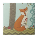 Recherche de fantaisie carreaux Bébés