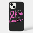 Search for month iphone 12 cases Cancer