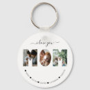Search for i love names keychains Mom