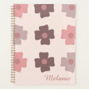 Recherche de bourgeon floral Rose