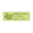 Search for pickle return address labels Dill