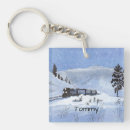 Search for locomotive train keychains Railroad