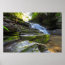 Search for the old mill posters Waterfall