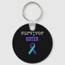 Search for depression keychain keychains Suicide