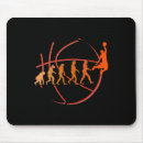 Recherche de eevolution tapis souris Basket