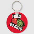 Search for fry keychains Funny