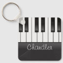 Recherche de piano à queue porteclés Musicien
