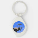 Search for caribe keychains Caribou