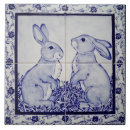 Search for delft blue tiles Navy
