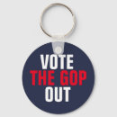 Search for gop rounded keychains Politics