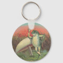 Search for vintage frogs keychains Mushroom