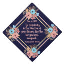 Recherche de coiffe diplômés ornements Diplôme