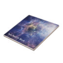 Recherche de sci fi carreaux Espace