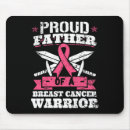 Search for rib mousepads Pink