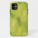 Search for eco iphone cases Abstract