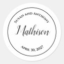 Search for circle design stickers Simple